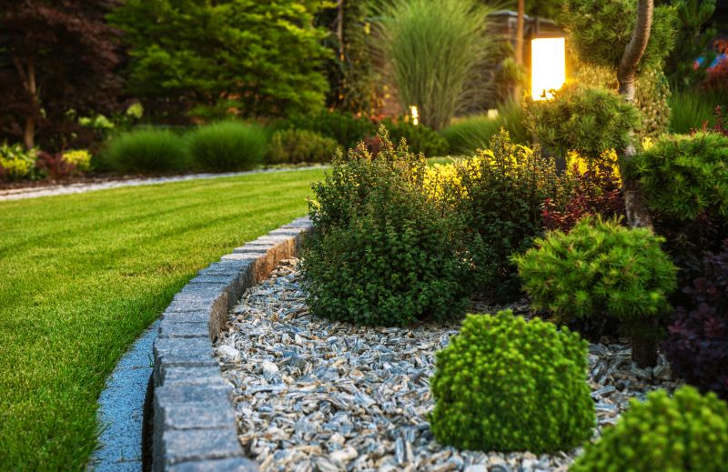 Elegant Landscaping Features