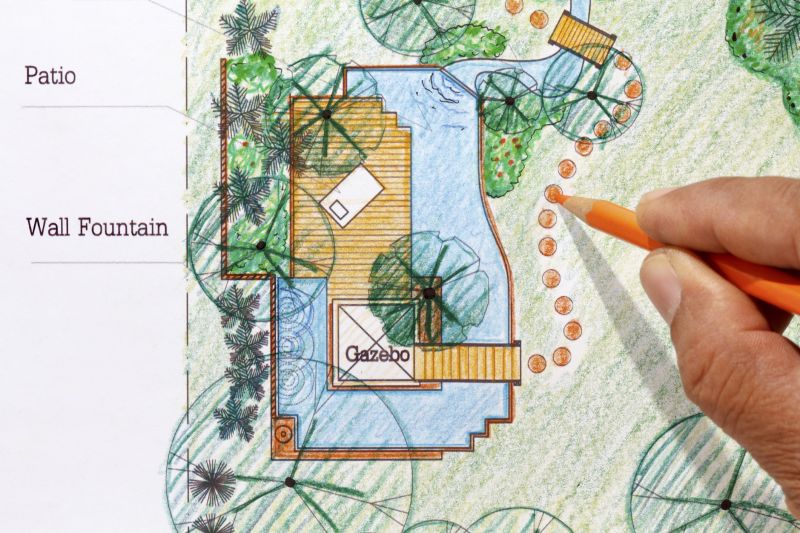 Landscape Design and Planning