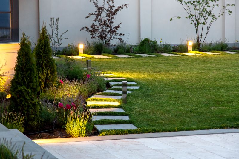 Landscape Lighting Professionals
